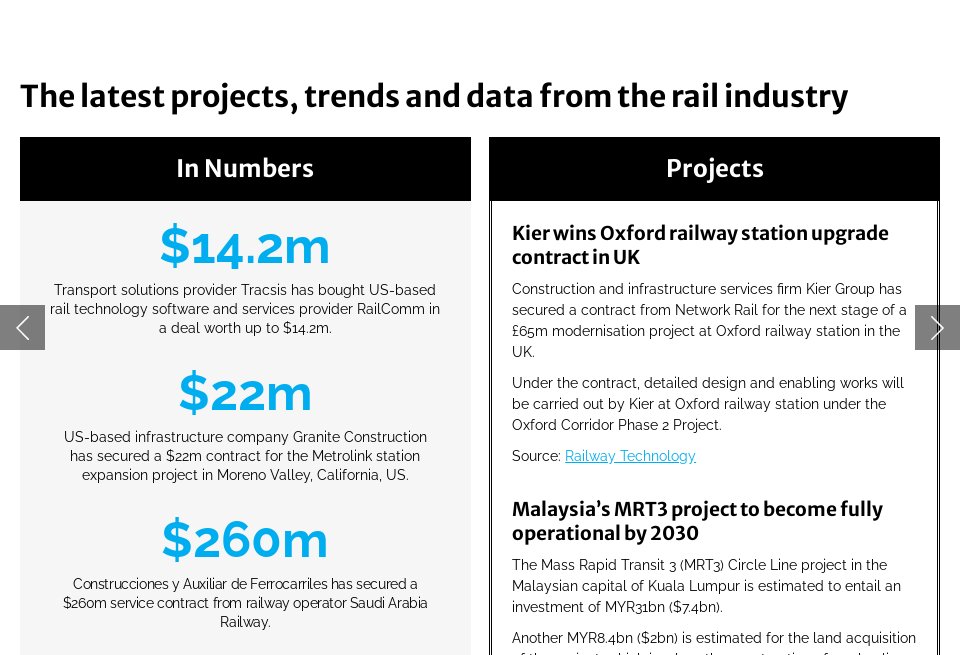 In Data - Future Rail | Issue 95 | March 2022
