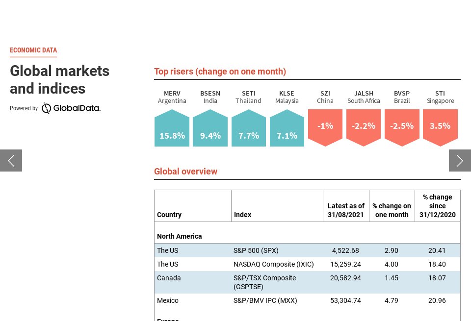 Should Train Guards Wear Body Cameras Future Rail Issue 92