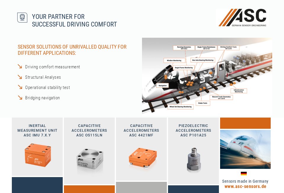 ASC - Future Rail | Yearbook 2020